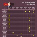 케이엘엔지니어링 네이버블로그