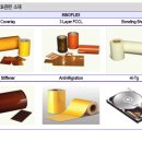 [2012 산업전망] IT 소재/부품 - 이녹스 (088390) 이미지