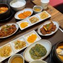 제육신화 이미지