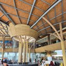 icon | [인도네시아 발리] 사누르 Sanur 아이콘발리 ICON BALI 쇼핑몰 방문 후기