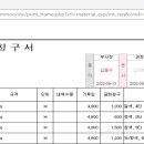 Re: 22.08.11 HFIX 6SQ 발주요청서. 이미지