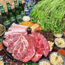 목구멍 용현점 이미지