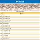 (버스)E편한세상평택용이.평택남산교회앞 이미지