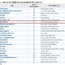 한국샤먼텅스텐금속재료(주) | 텅스텐 숏티지