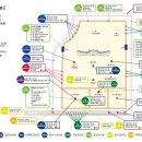 완산행정사사무소 네이버블로그