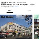 만수시장 이미지