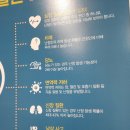 대소 시장 고객지원센터 | 원당역보청기 전문센터 24년 경력 맞춤 상담 후기