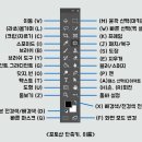 그린F5 부산금정본부 | 2022 GTQ 1급 독학 후기 (부산 서면 그린컴퓨터아카데미)