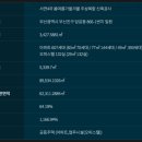 수영주택건설(주) 이미지