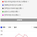 덕진-84 이미지
