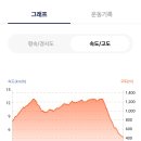 도래기재 이미지