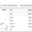 주식회사 위드네이처 이미지