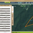 내촌공인중개사사무소 이미지