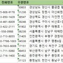윙크 광주충장로점 이미지