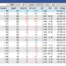 유한회사 진장 이미지