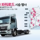 개인화물228 모터그래프