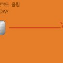 온누리신용약국 이미지