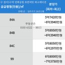 경서공원 이미지