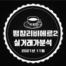 예솔유치원 주변 이미지