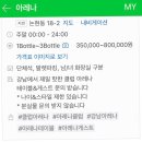 렉스 관광 호텔 이미지