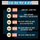 스테이 대치 | 대치 썸머스쿨 대치동 강사들의 수업을 들을 기회