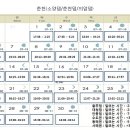 9월 천문현상 입니다. ( 이번에는 달뜨는 시간까지 포함하였습니다.) 이미지