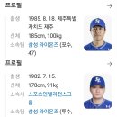 [KBO] 궁금한 게 경기하다 보면 포수가 일어나서 갑자기 뭐라고 막 하시더라고요 어떤 대화를 하는 거예요?? 이미지