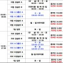 훈련원공원종합체육관 이미지