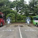 동작 이미지