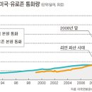 최범수 이미지