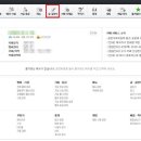 네이버 카페 운영 전략만 잘 짜도 하루에 500만 원씩 수익 가능. 네이버 카페 빠르게 수익화하는 방법
