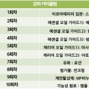 한국녹색환경협회부설그린평생교육원