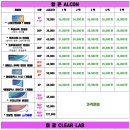 중앙콘택트렌즈. 안경(중앙점) 네이버블로그