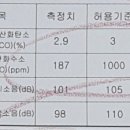 오엘모터스 이미지