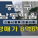중원산업가스(주) 이미지