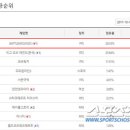 로얄PC방 이미지