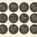 12월 1일 띠별 운세 이미지