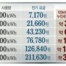 명품태양광발전소 이미지