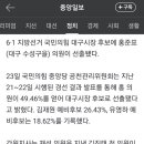 대구시장 후보 홍준표로확정, 유영하 후원회장 맡은 박대통령의 입지확인? 이미지