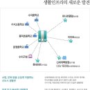 수지이스트파크 이미지