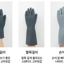 유얼랩