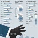 서림그래픽 이미지