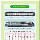 하모니카 이미지