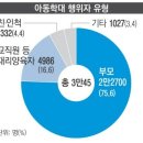 의료인으로서 오은영 비판 피해갈 수 없다고 생각하는 달글 이미지