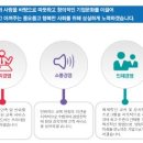 (주)지엠에스글로벌