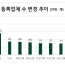 롯데제이티비㈜ 이미지
