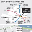 금정지하개발