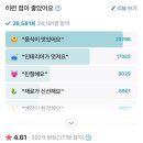 개러지 | [부산 전포 맛집] 수제 피자 맛집 도우개러지 내돈내산 솔직 후기 | 메뉴, 가격 총정리