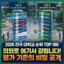 대전대학교 경영행정 사회복지 상담대학 | 2026 전국 대학교 순위 TOP 180