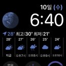나이스데이